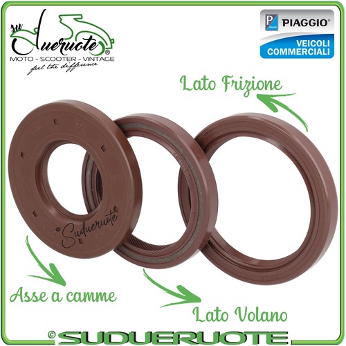 Kit revisione motore serie - kit,